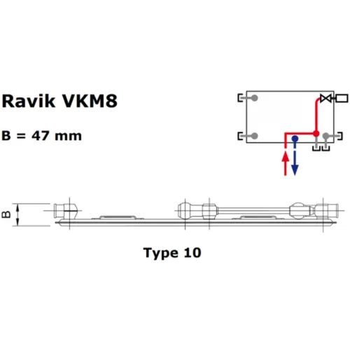 Korado Radik VKM8 paneelradiator type 10 H90 L080 738W